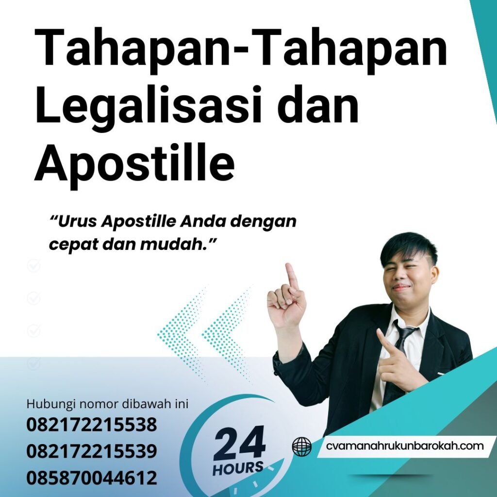 Tahapan-Tahapan Legalisasi dan Apostille Tahapan Tahapan Legalisasi Dan Apostille
