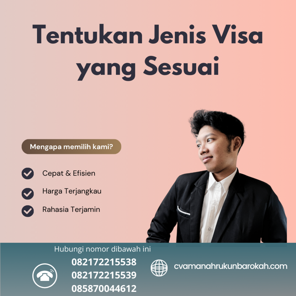 Tentukan Jenis Visa yang Sesuai (6) Tentukan Jenis Visa Yang Sesuai (6)