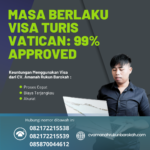 Masa Berlaku Visa Turis Vatican 99% Approved