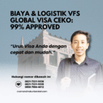 Biaya & logistik vfs global visa ceko 99% approved