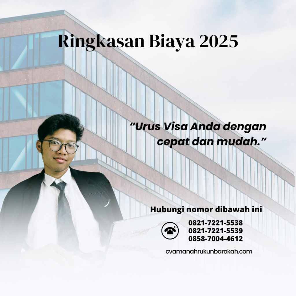 Ringkasan Biaya 2025 Ringkasan biaya 2025