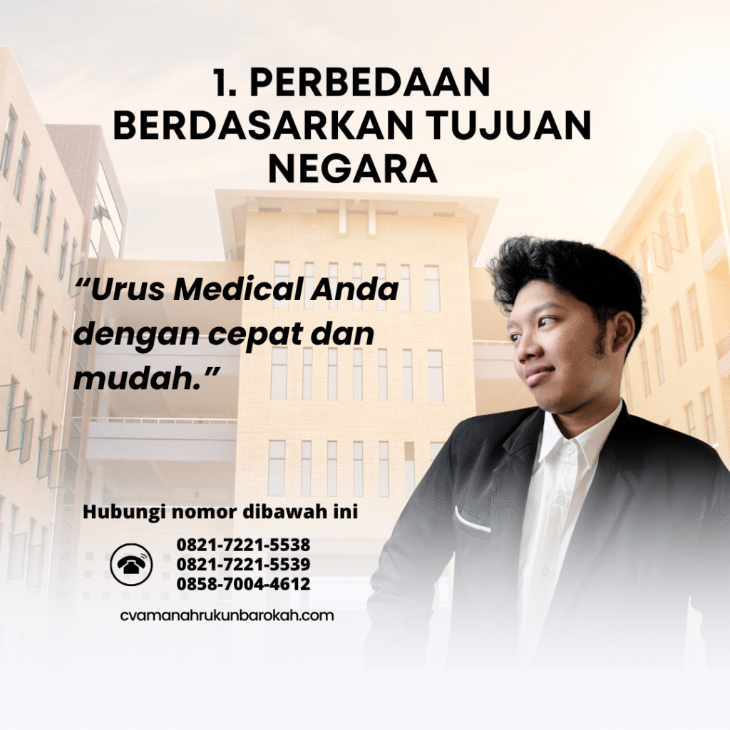 1. Perbedaan Berdasarkan Tujuan Negara 1. perbedaan berdasarkan tujuan negara