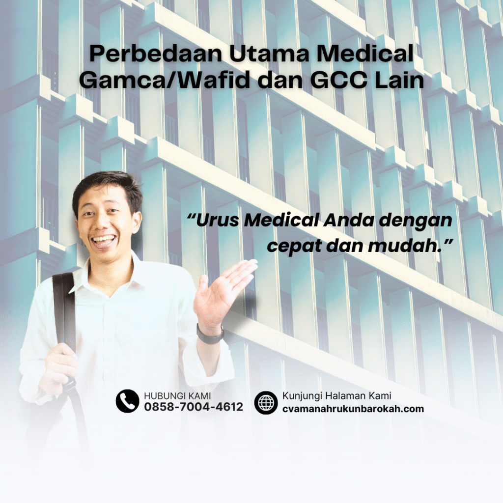 Perbedaan Utama Medical GamcaWafid dan GCC Lain