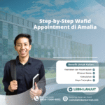 Step by Step Wafid Appointment di Amalia